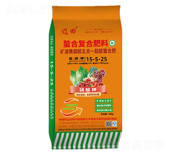 Ϗ(f)Ϸ15-5-25-|ʘI(y)