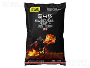 1%x(chng)w-؄(dng)-¹چ̵